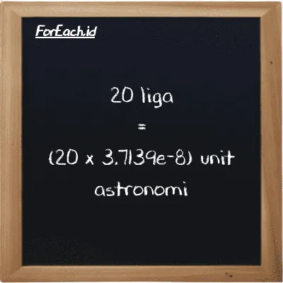 Cara konversi liga ke unit astronomi (lg ke au): 20 liga (lg) setara dengan 20 dikalikan dengan 3.7139e-8 unit astronomi (au)