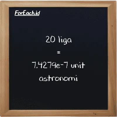 20 liga setara dengan 7.4279e-7 unit astronomi (20 lg setara dengan 7.4279e-7 au)