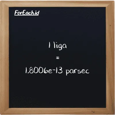 1 liga setara dengan 1.8006e-13 parsec (1 lg setara dengan 1.8006e-13 pc)