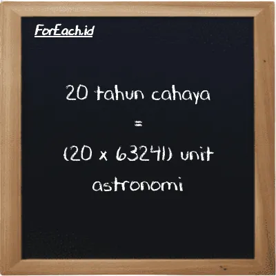 Cara konversi tahun cahaya ke unit astronomi (ly ke au): 20 tahun cahaya (ly) setara dengan 20 dikalikan dengan 63241 unit astronomi (au)