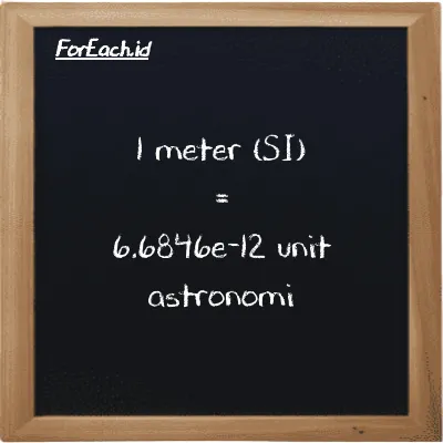 1 meter setara dengan 6.6846e-12 unit astronomi (1 m setara dengan 6.6846e-12 au)