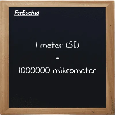 1 meter setara dengan 1000000 mikrometer (1 m setara dengan 1000000 µm)