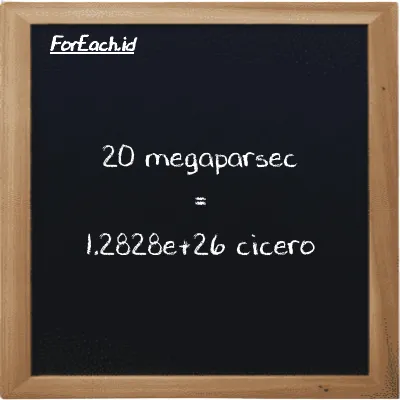 20 megaparsec setara dengan 1.2828e+26 cicero (20 Mpc setara dengan 1.2828e+26 ccr)