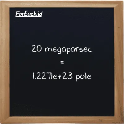 20 megaparsec setara dengan 1.2271e+23 pole (20 Mpc setara dengan 1.2271e+23 pl)
