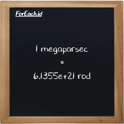 1 megaparsec setara dengan 6.1355e+21 rod (1 Mpc setara dengan 6.1355e+21 rd)