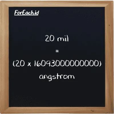 Cara konversi mil ke angstrom (mi ke Å): 20 mil (mi) setara dengan 20 dikalikan dengan 16093000000000 angstrom (Å)
