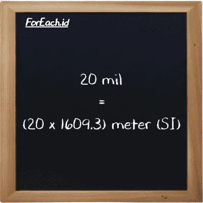 Cara konversi mil ke meter (mi ke m): 20 mil (mi) setara dengan 20 dikalikan dengan 1609.3 meter (m)