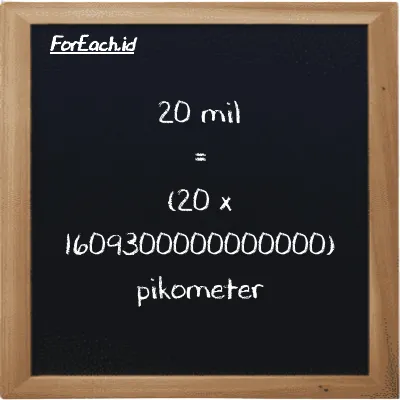 Cara konversi mil ke pikometer (mi ke pm): 20 mil (mi) setara dengan 20 dikalikan dengan 1609300000000000 pikometer (pm)