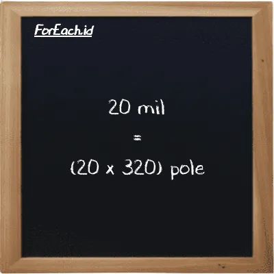 Cara konversi mil ke pole (mi ke pl): 20 mil (mi) setara dengan 20 dikalikan dengan 320 pole (pl)
