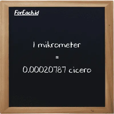 1 mikrometer setara dengan 0.00020787 cicero (1 µm setara dengan 0.00020787 ccr)