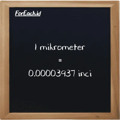 1 mikrometer setara dengan 0.00003937 inci (1 µm setara dengan 0.00003937 in)