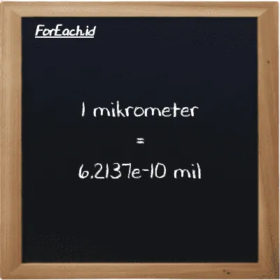 1 mikrometer setara dengan 6.2137e-10 mil (1 µm setara dengan 6.2137e-10 mi)