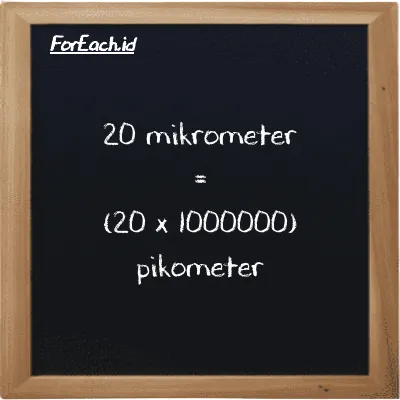 Cara konversi mikrometer ke pikometer (µm ke pm): 20 mikrometer (µm) setara dengan 20 dikalikan dengan 1000000 pikometer (pm)