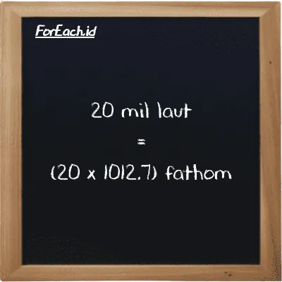 Cara konversi mil laut ke fathom (nmi ke ft): 20 mil laut (nmi) setara dengan 20 dikalikan dengan 1012.7 fathom (ft)