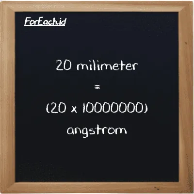 Cara konversi milimeter ke angstrom (mm ke Å): 20 milimeter (mm) setara dengan 20 dikalikan dengan 10000000 angstrom (Å)