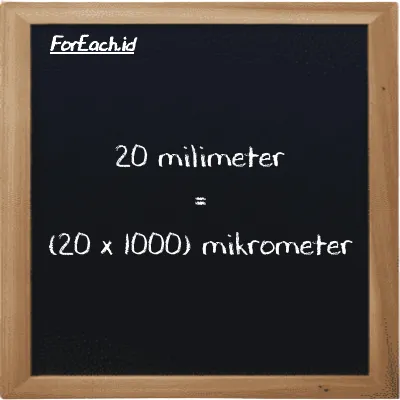 Cara konversi milimeter ke mikrometer (mm ke µm): 20 milimeter (mm) setara dengan 20 dikalikan dengan 1000 mikrometer (µm)