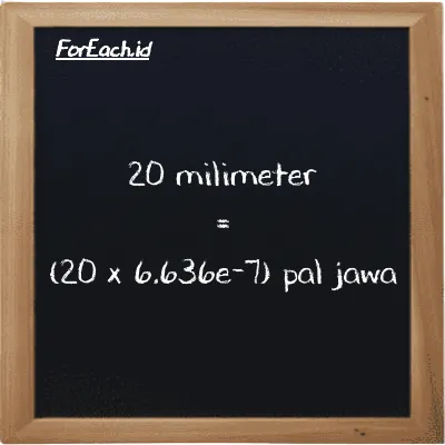 Cara konversi milimeter ke pal jawa (mm ke pj): 20 milimeter (mm) setara dengan 20 dikalikan dengan 6.636e-7 pal jawa (pj)