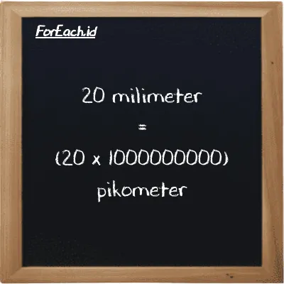 Cara konversi milimeter ke pikometer (mm ke pm): 20 milimeter (mm) setara dengan 20 dikalikan dengan 1000000000 pikometer (pm)