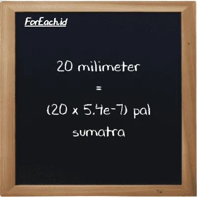 Cara konversi milimeter ke pal sumatra (mm ke ps): 20 milimeter (mm) setara dengan 20 dikalikan dengan 5.4e-7 pal sumatra (ps)