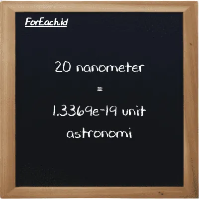 20 nanometer setara dengan 1.3369e-19 unit astronomi (20 nm setara dengan 1.3369e-19 au)