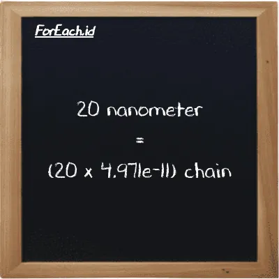Cara konversi nanometer ke chain (nm ke ch): 20 nanometer (nm) setara dengan 20 dikalikan dengan 4.971e-11 chain (ch)