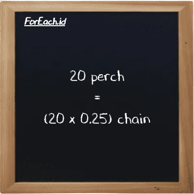 Cara konversi perch ke chain (prc ke ch): 20 perch (prc) setara dengan 20 dikalikan dengan 0.25 chain (ch)