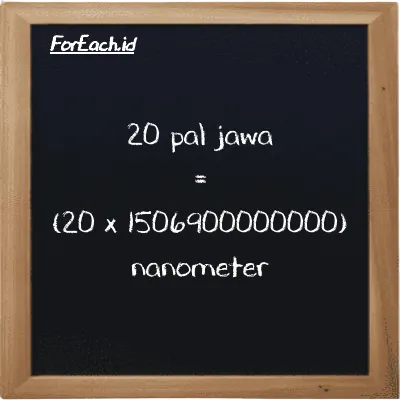 Cara konversi pal jawa ke nanometer (pj ke nm): 20 pal jawa (pj) setara dengan 20 dikalikan dengan 1506900000000 nanometer (nm)