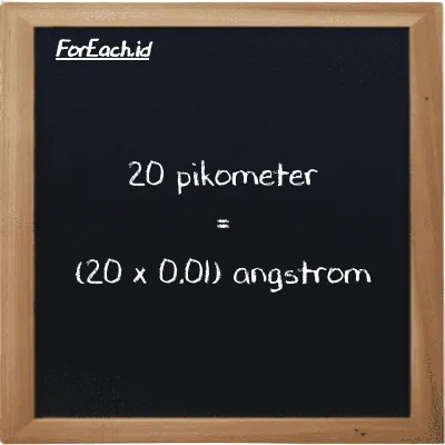 Cara konversi pikometer ke angstrom (pm ke Å): 20 pikometer (pm) setara dengan 20 dikalikan dengan 0.01 angstrom (Å)