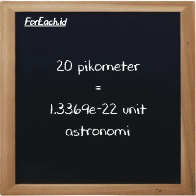 20 pikometer setara dengan 1.3369e-22 unit astronomi (20 pm setara dengan 1.3369e-22 au)