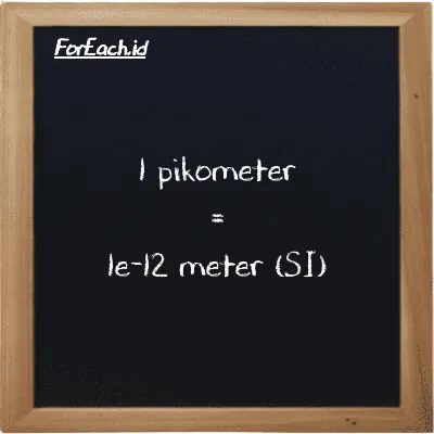 1 pikometer setara dengan 1e-12 meter (1 pm setara dengan 1e-12 m)