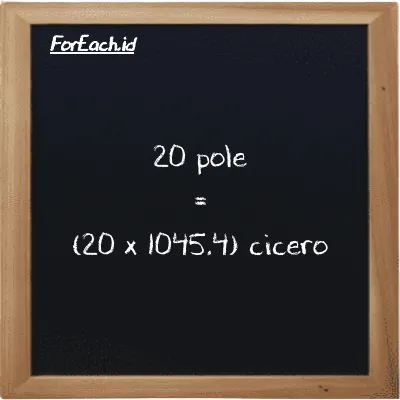 Cara konversi pole ke cicero (pl ke ccr): 20 pole (pl) setara dengan 20 dikalikan dengan 1045.4 cicero (ccr)