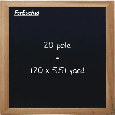 Cara konversi pole ke yard (pl ke yd): 20 pole (pl) setara dengan 20 dikalikan dengan 5.5 yard (yd)
