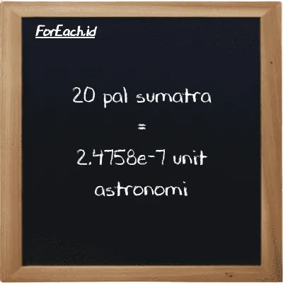 20 pal sumatra setara dengan 2.4758e-7 unit astronomi (20 ps setara dengan 2.4758e-7 au)