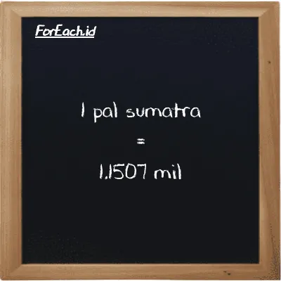 1 pal sumatra setara dengan 1.1507 mil (1 ps setara dengan 1.1507 mi)