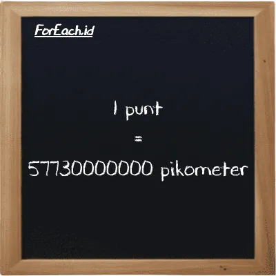 1 punt setara dengan 57730000000 pikometer (1 pnt setara dengan 57730000000 pm)