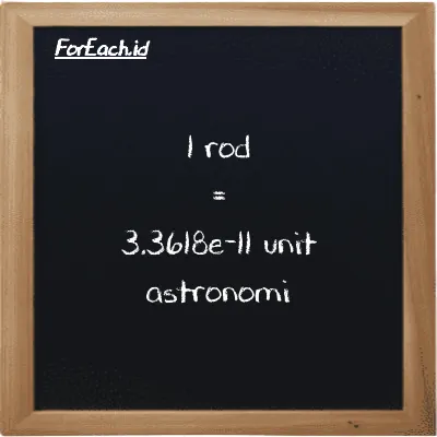 1 rod setara dengan 3.3618e-11 unit astronomi (1 rd setara dengan 3.3618e-11 au)