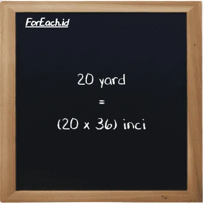 Cara konversi yard ke inci (yd ke in): 20 yard (yd) setara dengan 20 dikalikan dengan 36 inci (in)
