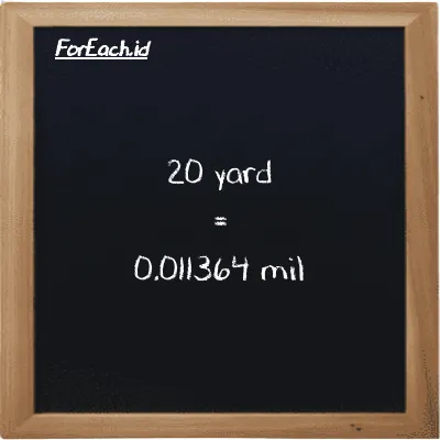 20 yard setara dengan 0.011364 mil (20 yd setara dengan 0.011364 mi)