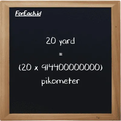Cara konversi yard ke pikometer (yd ke pm): 20 yard (yd) setara dengan 20 dikalikan dengan 914400000000 pikometer (pm)