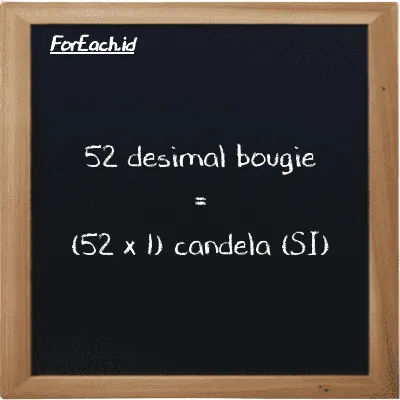 Cara konversi desimal bougie ke candela (dec bougie ke cd): 52 desimal bougie (dec bougie) setara dengan 52 dikalikan dengan 1 candela (cd)