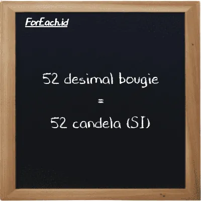 52 desimal bougie setara dengan 52 candela (52 dec bougie setara dengan 52 cd)