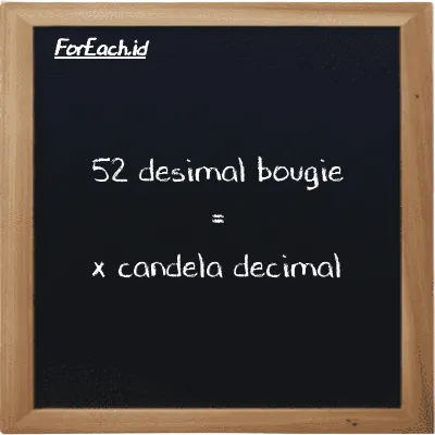 Contoh konversi desimal bougie ke candela decimal (dec bougie ke dec cd)