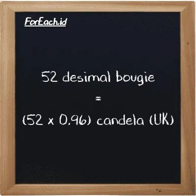 Cara konversi desimal bougie ke candela (UK) (dec bougie ke uk cd): 52 desimal bougie (dec bougie) setara dengan 52 dikalikan dengan 0.96 candela (UK) (uk cd)