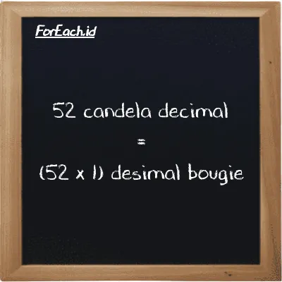 Cara konversi candela decimal ke desimal bougie (dec cd ke dec bougie): 52 candela decimal (dec cd) setara dengan 52 dikalikan dengan 1 desimal bougie (dec bougie)