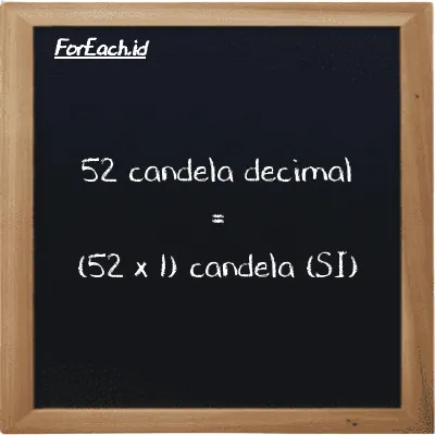 Cara konversi candela decimal ke candela (dec cd ke cd): 52 candela decimal (dec cd) setara dengan 52 dikalikan dengan 1 candela (cd)