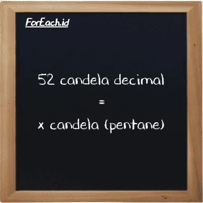 Contoh konversi candela decimal ke candela (pentane) (dec cd ke pent cd)
