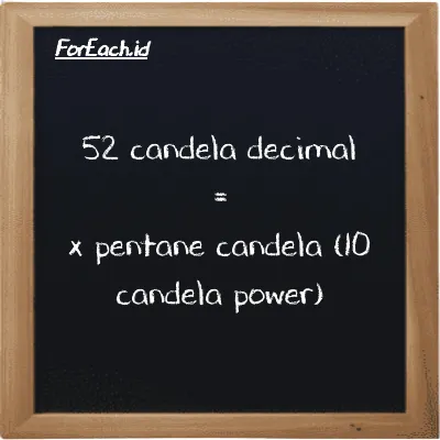 Contoh konversi candela decimal ke pentane candela (10 candela power) (dec cd ke 10 pent cd)