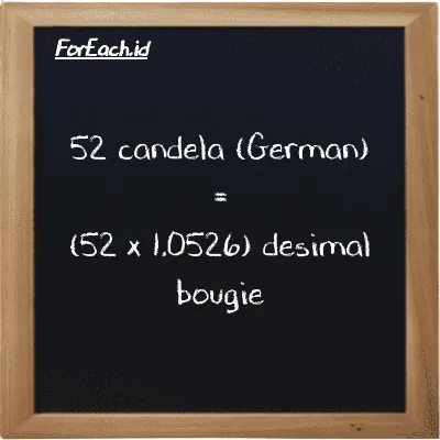 Cara konversi candela (German) ke desimal bougie (ger cd ke dec bougie): 52 candela (German) (ger cd) setara dengan 52 dikalikan dengan 1.0526 desimal bougie (dec bougie)