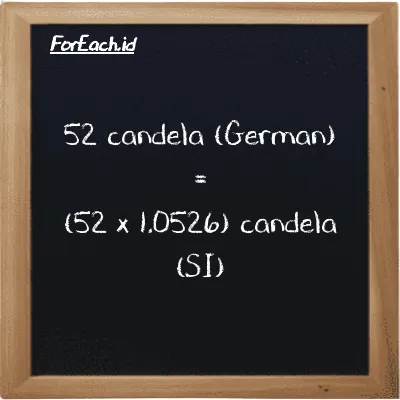 Cara konversi candela (German) ke candela (ger cd ke cd): 52 candela (German) (ger cd) setara dengan 52 dikalikan dengan 1.0526 candela (cd)