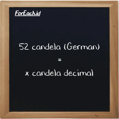 Contoh konversi candela (German) ke candela decimal (ger cd ke dec cd)